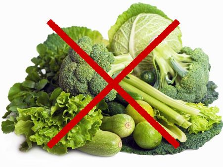 Common FAQs Common FAQs