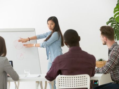 2. Educate the employees