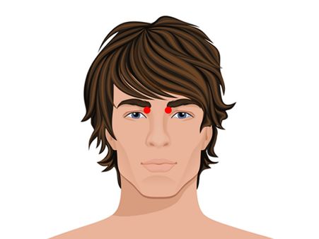 6. Drilling Bamboo (Inner Corner Of Eyes) 