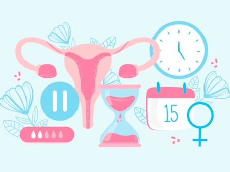 What Are The Signs And Symptoms Of Perimenopause?