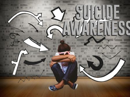 What Is Suicidal Behaviour? What Is Suicidal Behaviour?