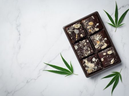 How Does Marijuana Affect Your Body And Mind?