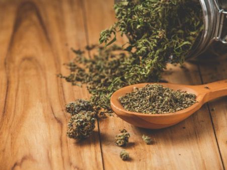 What Are The Signs Of Marijuana Addiction?