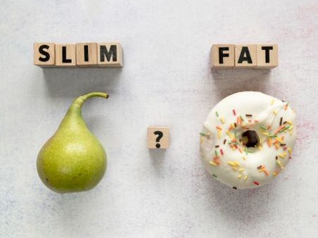 3. Being Skinny = Being Healthy 3. Being Skinny = Being Healthy