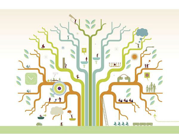 4. મલ્ટીટાસ્કિંગ ટાળવું જોઇએ