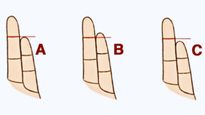 Know Your Personality: छोटी उंगली बता सकती है आपकी पर्सनालिटी से जुड़े कई राज, देखें अपनी उंगली का आकार