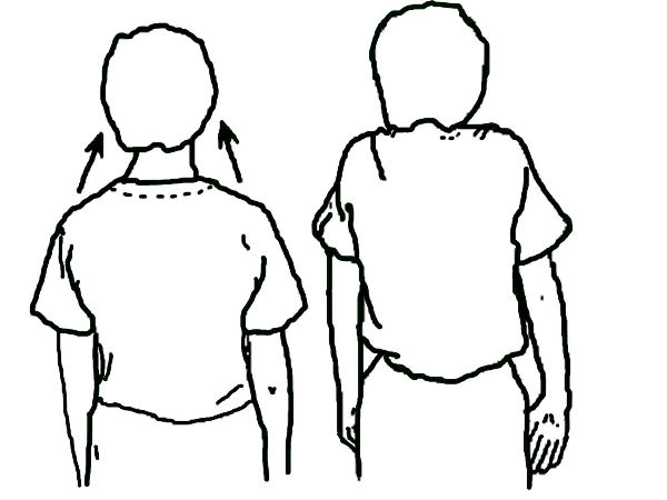  3. श्रगिंग: 