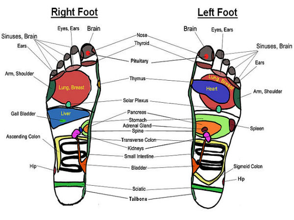 reflexology2 
