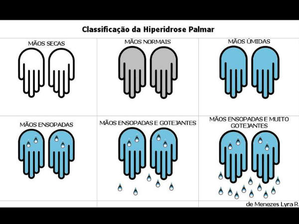 कर सकते हैं एंटीपर्सपिरेंट का यूज़