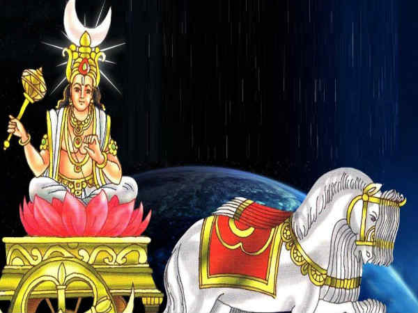 चंद्रमा ग्रह