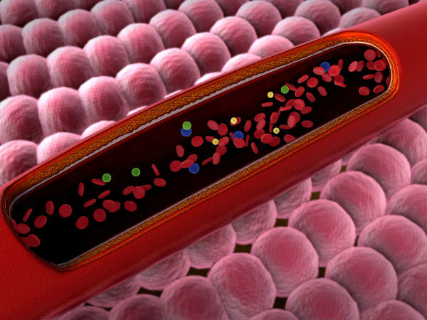 4. इन्फ्लेमेशन : 