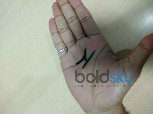 हस्‍तशास्‍त्र में यह अर्थ है इसका 