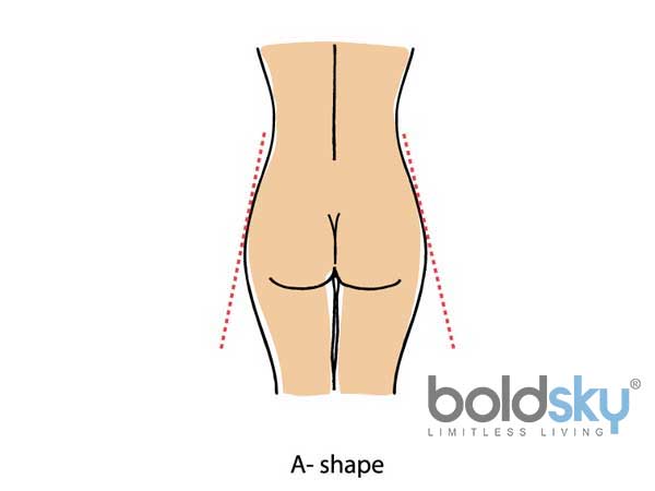 A- आकार के नितम्‍ब 