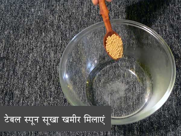 पिज्जा बेस की रेसिपी