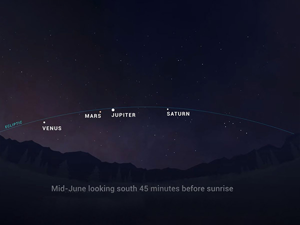 शुक्रवार को दिखा अद्भुत नजारा