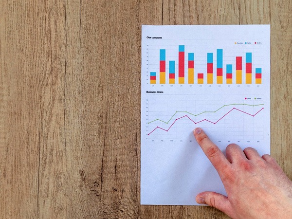 अपने फाइनेशियल वेलनेस की जांच करने के लिए, इन बातों से शुरुआत करें: