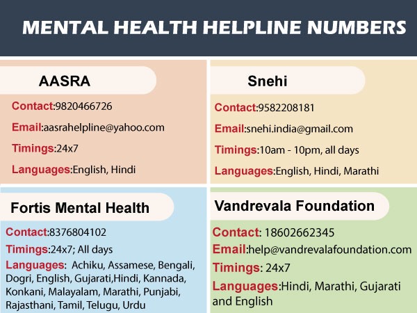 MENTAL HEALTH HELPLINE NUMBERS