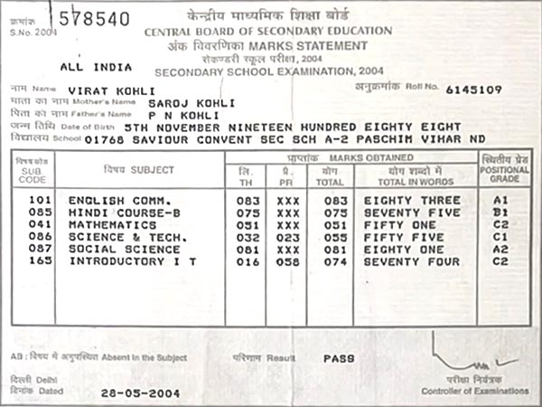 Virat Kohli 10th Marksheet: How can we discover each child unique potential and hidden talents