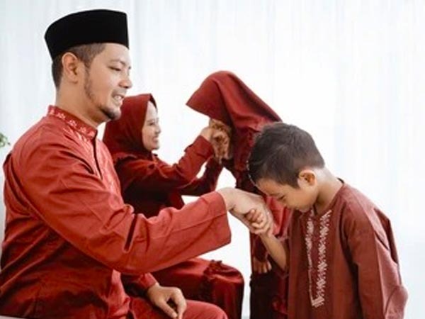 Gesture in different Countries