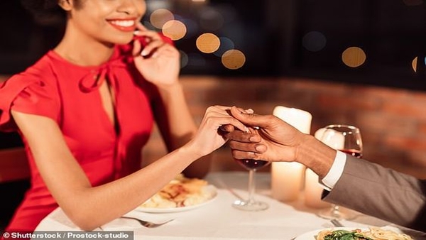 How do I choose the right partner in life