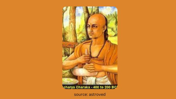 First Five Ancient Doctors Of India First Five Ancient Doctors Of India