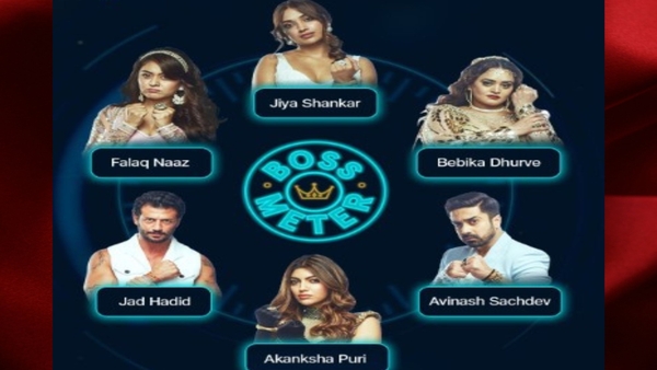 Bigg Boss OTT 2