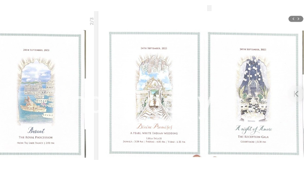 Parineeti Chopra-Raghav Chadha wedding