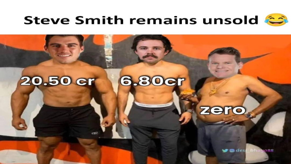 Ipl Auction 2024: Check Viral Funny Memes and Social Media Posts on indian premier league