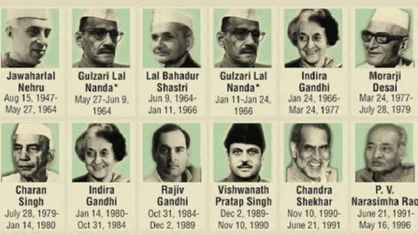 Lok Sabha Election 2024 check out the list of Indian prime minister duration and contribution