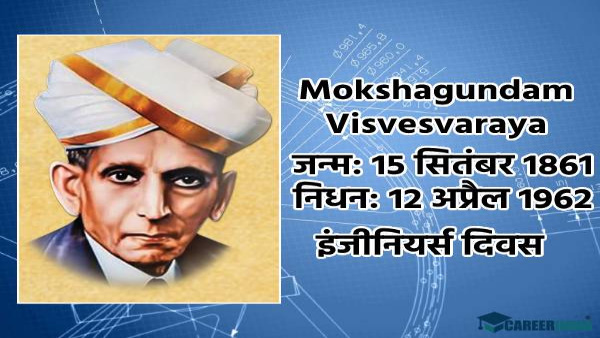 Happy Engineers Day 2024 Quotes Read Inspirational Thoughts of the famous personalities in Hindi