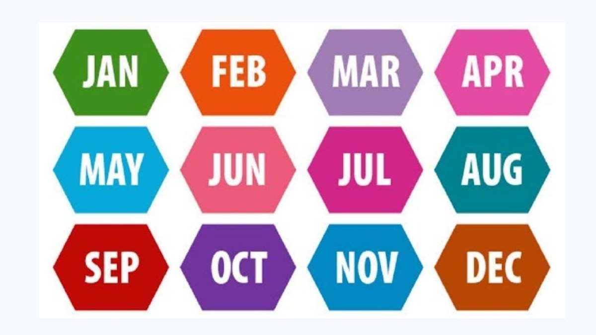 Month Personality