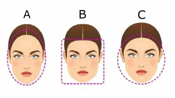 Discover Your Personality What Your Face Shape Reveals About You