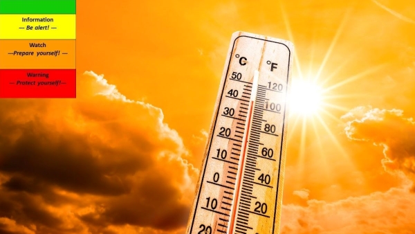 Weather Alerts Issued By IMD Meaning