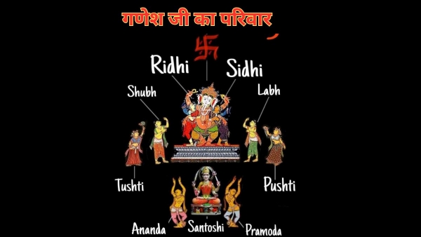 Ganesh jI Family Tree