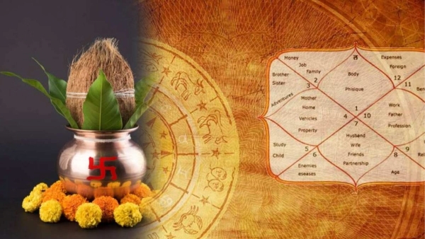 Navratri 2025 Kalash Upay