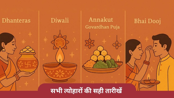 Deepawali 2025 Full Calendar