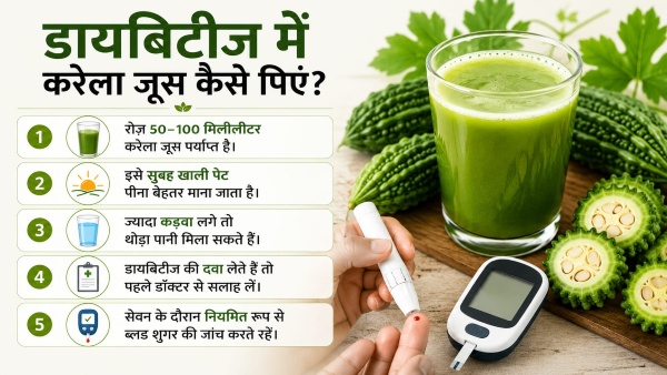 How To Drink Karela Juice In Diabetes