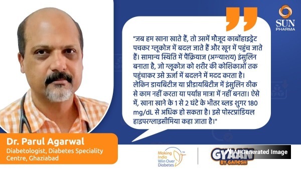 Dr Parul Agarwal