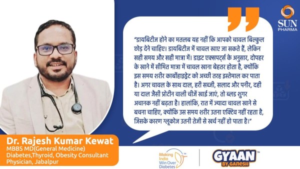 Dr Rajesh Kumar Kewat Dr Rajesh Kumar Kewat
