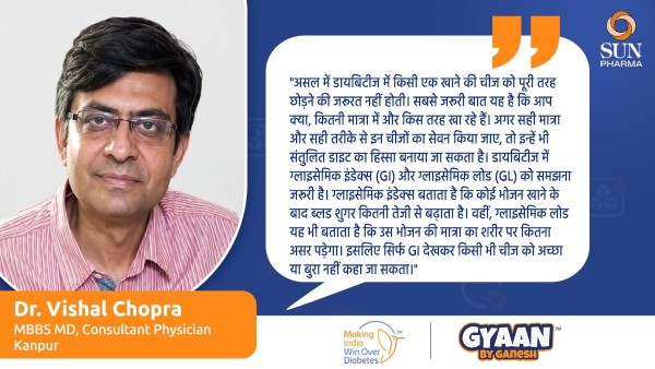 Dr Vishal Chopra