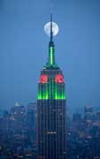 Empire State Building