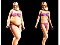 Obese Women Suffer From Exercise Phobia Obese Women Suffer From Exercise Phobia