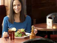 Irregular Eating Irregular Eating