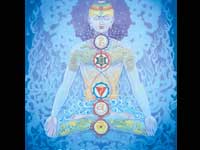Seven Chakras Of Human Body Seven Chakras Of Human Body