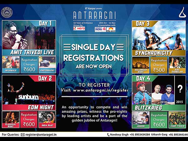 Antaragni IIt Kanpur