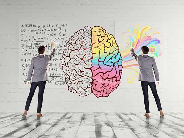 are you left or right brained test