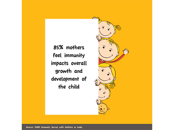 checklist for mothers