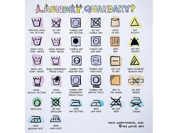 3. Decode the laundry tags