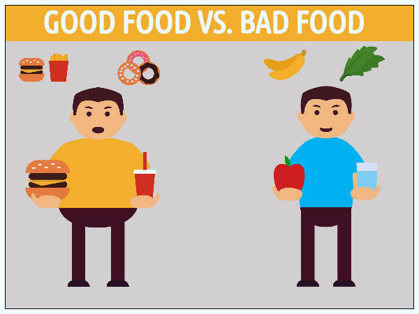 Healthy Weight Or Belly Fat?