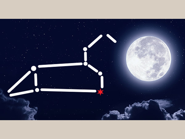 importance of masi magha